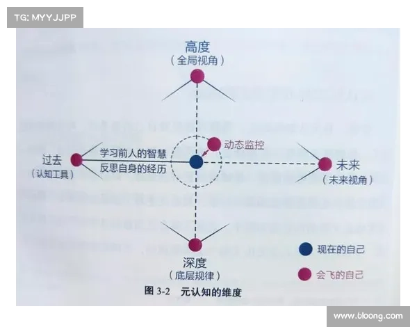 如何引导斯特拉瑞斯子弟打破偏见实现思想解放与多元认知的成长路径 如何引导斯特拉瑞斯子弟打破偏见实现思想解放与多元认知的成长路径