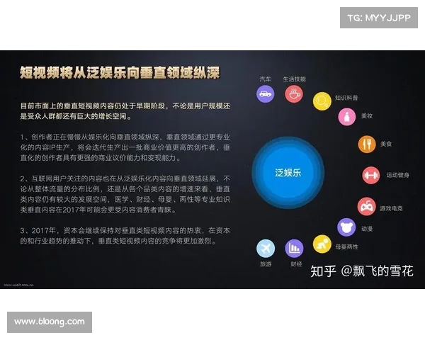 最适合制作短视频的软件推荐及其功能特点分析 最适合制作短视频的软件推荐及其功能特点分析
