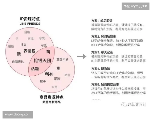 成功文化IP改编的经典案例分析与实践路径探讨 成功文化IP改编的经典案例分析与实践路径探讨