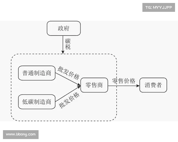 如何有效应对暴君刷新时间受多种因素影响的策略与方法 如何有效应对暴君刷新时间受多种因素影响的策略与方法