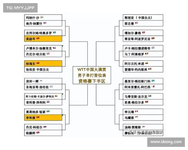 中国队明年赛程全解析涵盖重点赛事时间安排与观赛指南