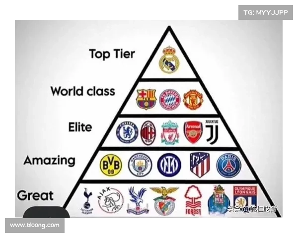 巴塞罗那足球五大豪门争霸