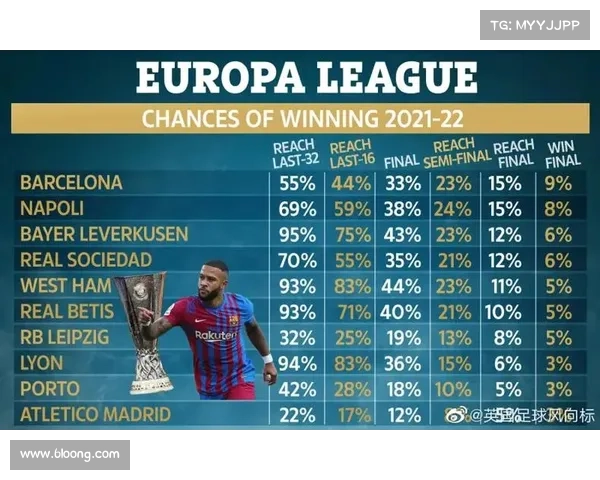 巴萨为何至今未能捧起欧联杯冠军奖杯的深层原因分析 巴萨为何至今未能捧起欧联杯冠军奖杯的深层原因分析